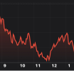 Wall Street Herido de Muerte